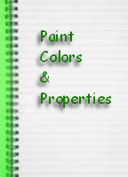 Oil Paint: Colors & Properties